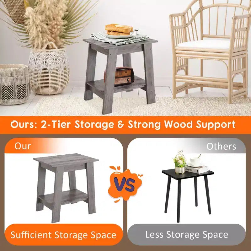 Ensemble de 2 tables d'appoint avec étagère de rangement à 2 niveaux
