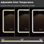Armoire de toilette à LED avec miroir – Encastrable ou murale, anti-buée, intensité réglable, 3 modes d'éclairage